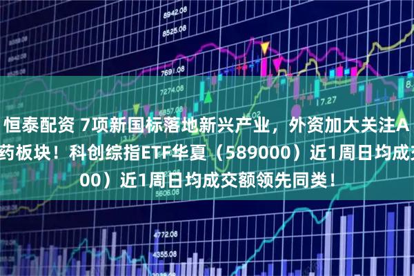 恒泰配资 7项新国标落地新兴产业,外资加大关注A股电子与创新药板块!科创综指ETF华夏(589000)近1周日均成交额领先同类!